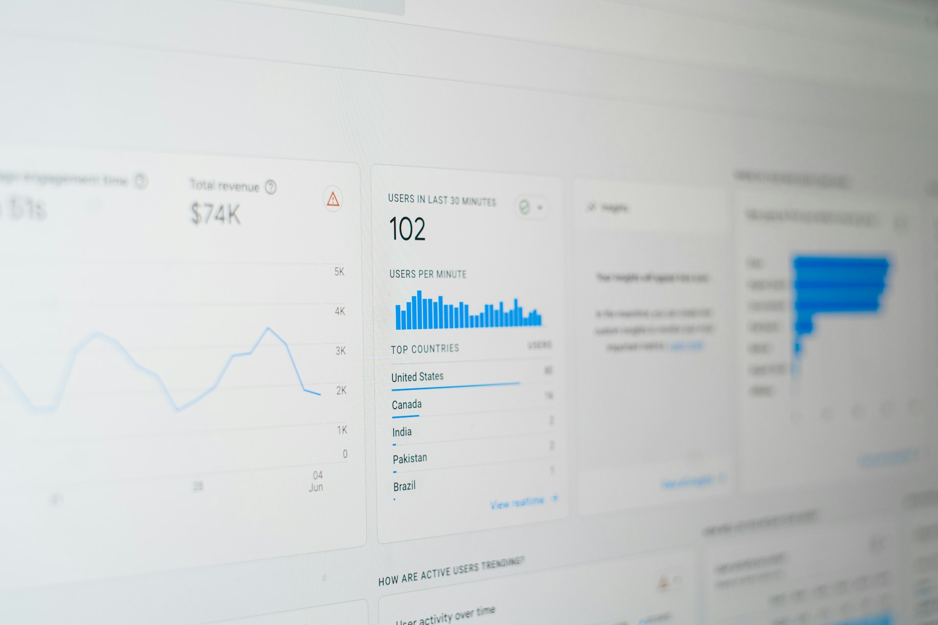 E-ticarette SEO Hakkında Tüm Bilmeniz Gerekenler + Sır Dolu İpuçları!